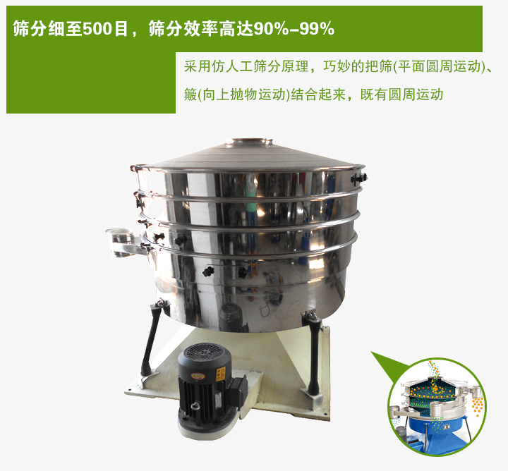 搖動篩采用仿人工篩分原理，巧妙的把篩(平面圓周運(yùn)動)、 簸(向上拋物運(yùn)動)結(jié)合起來，既有圓周運(yùn)動